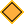 Roads